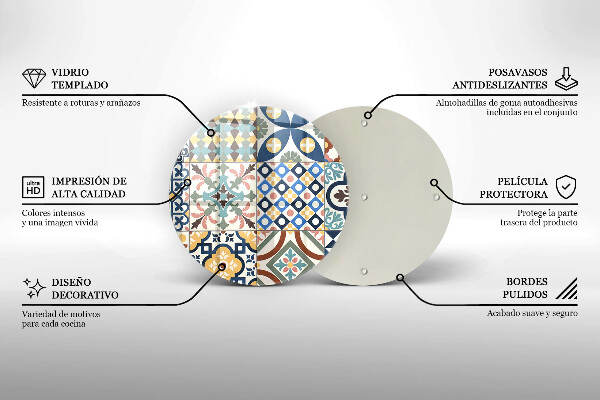 Tábua corte Azulejos decorativos