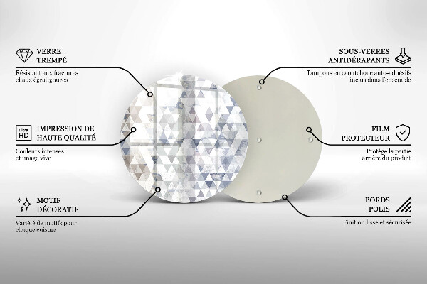 Tábua cozinha Padrão triangular