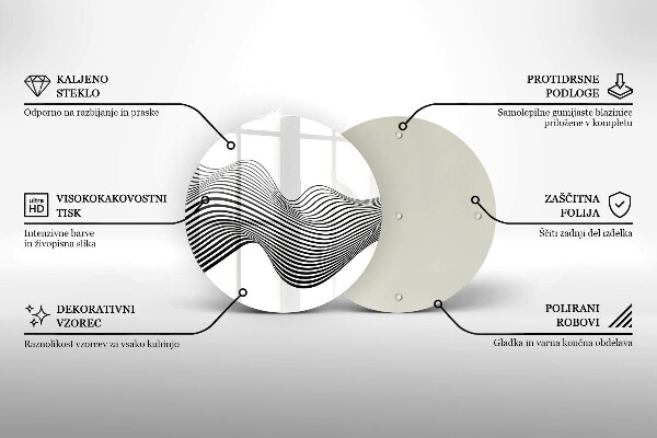 Tábua de corte Abstração linear