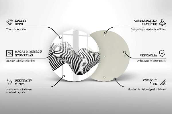 Tábua de corte Abstração linear