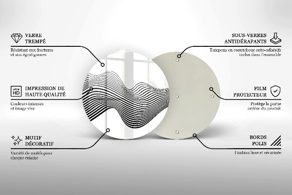Tábua de corte Abstração linear