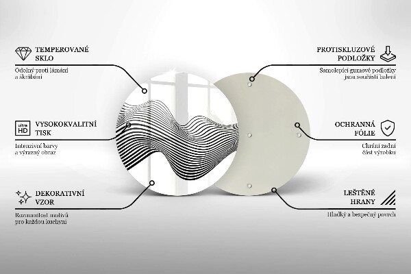 Tábua de corte Abstração linear