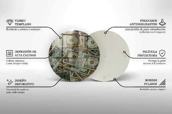 Tábua de corte Dinheiro dólares