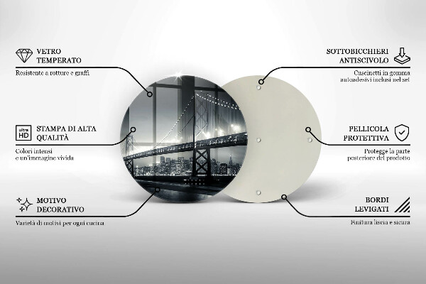 Tábua de cortar alimentos Ponte Benjamin Franklin