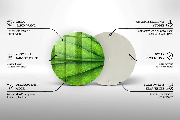 Tábua corte Natureza das nervuras das folhas