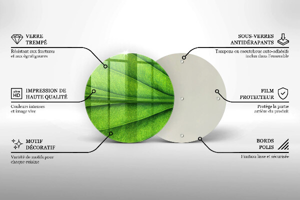Tábua corte Natureza das nervuras das folhas