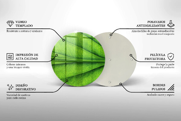 Tábua corte Natureza das nervuras das folhas