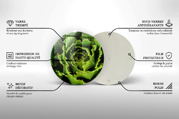 Tábua cozinha Comer folhas de alface