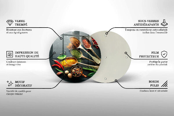 Tábua de cortar Colheres de tempero de cozinha