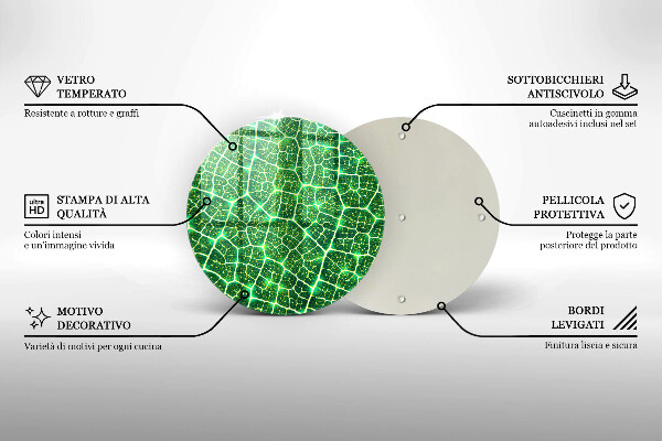 Tábua cozinha Estrutura da folha
