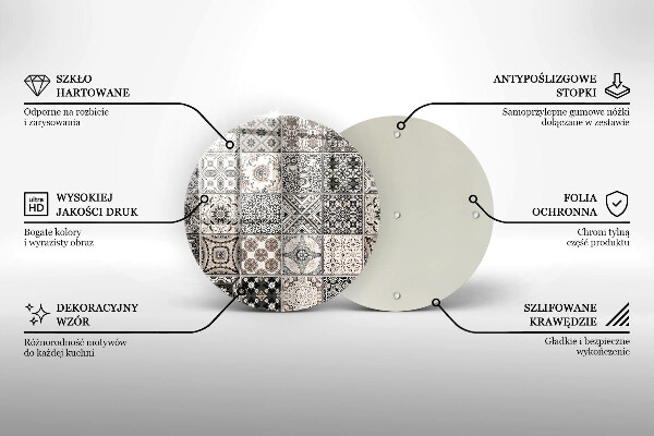 Tábua cozinha Azulejos decorativos