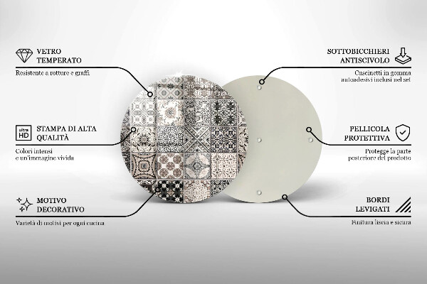 Tábua cozinha Azulejos decorativos