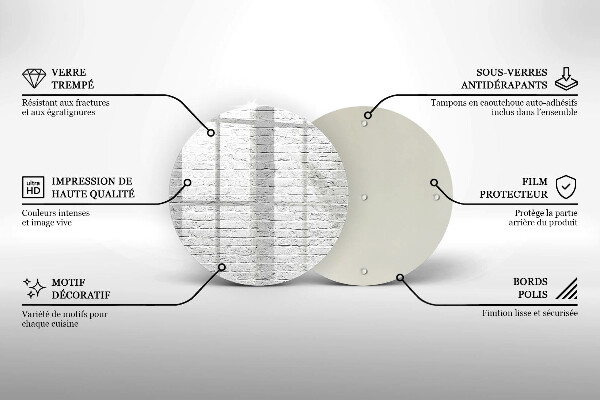 Tábua de cortar Parede de tijolos
