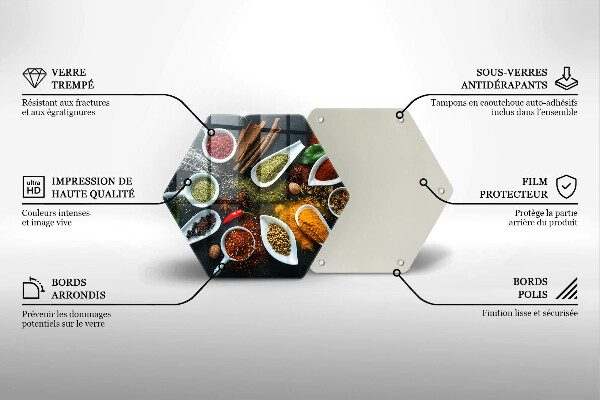 Tábua para cozinha Especiarias de cozinha