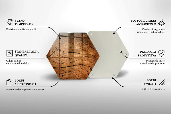 Tábua de cortar Textura de prancha de madeira