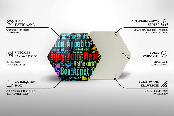 Tábua corte Bon appetit legendas idiomas