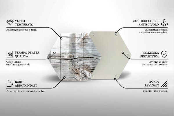 Tábua para corte Estrutura de madeira leve