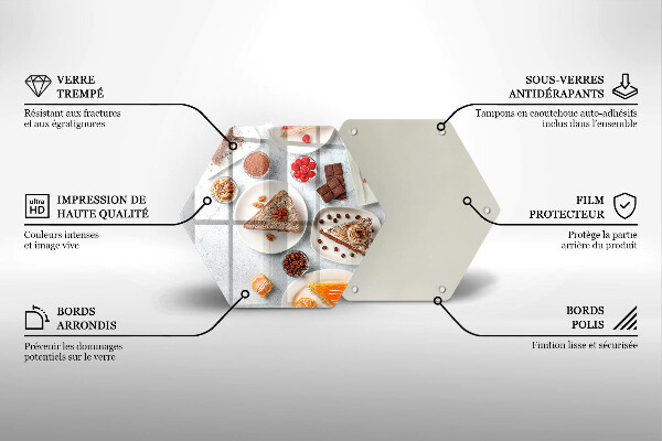 Tábua de cortar alimentos Bolos doces