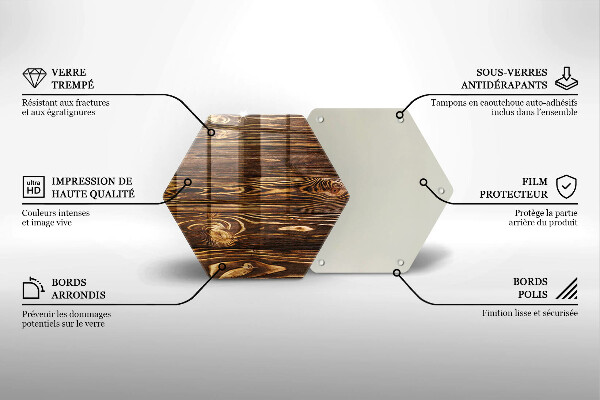 Tábua de cortar Textura de madeira