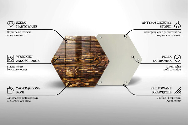 Tábua de cortar Textura de madeira