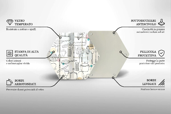 Tábua para corte Acessórios de cozinha
