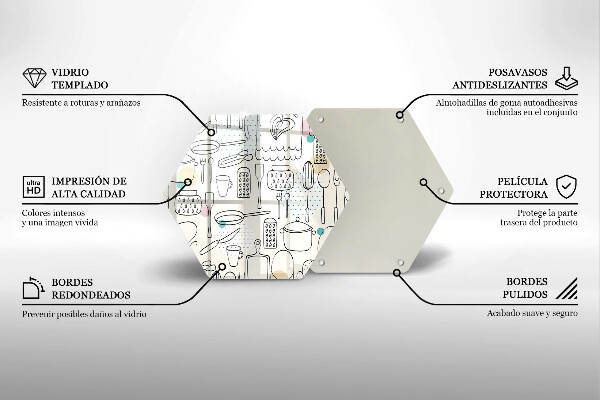 Tábua para corte Acessórios de cozinha