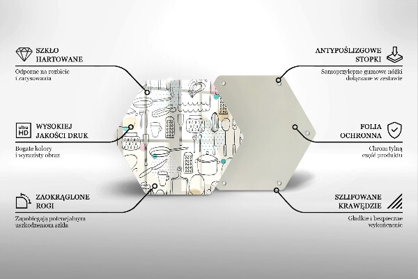 Tábua para corte Acessórios de cozinha