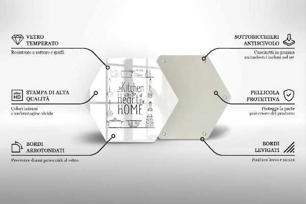 Tábua de vidro Inscrição, frase