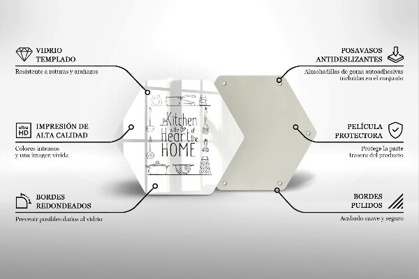 Tábua de vidro Inscrição, frase