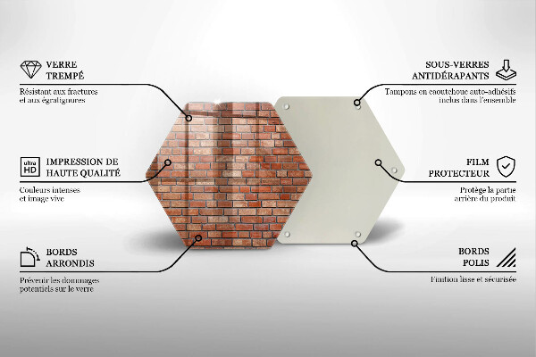 Tábua de cortar Parede de tijolos