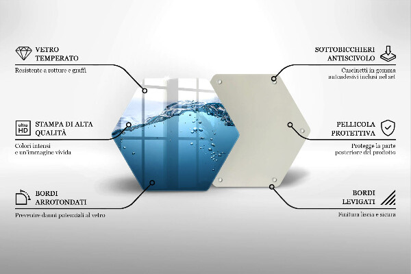 Tábua para cozinha Água azul