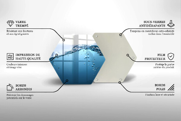 Tábua para cozinha Água azul
