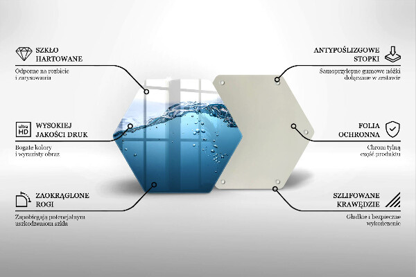 Tábua para cozinha Água azul