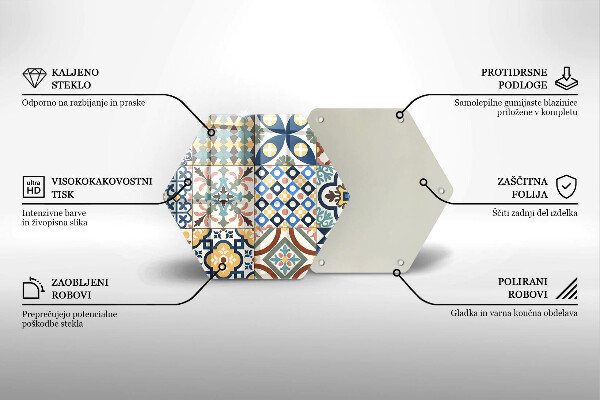 Tábua de cortar alimentos Azulejos decorativos