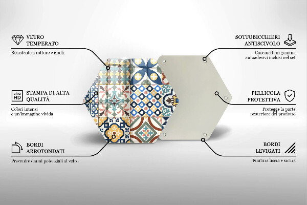 Tábua de cortar alimentos Azulejos decorativos