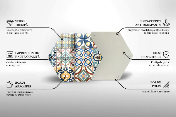 Tábua de cortar alimentos Azulejos decorativos