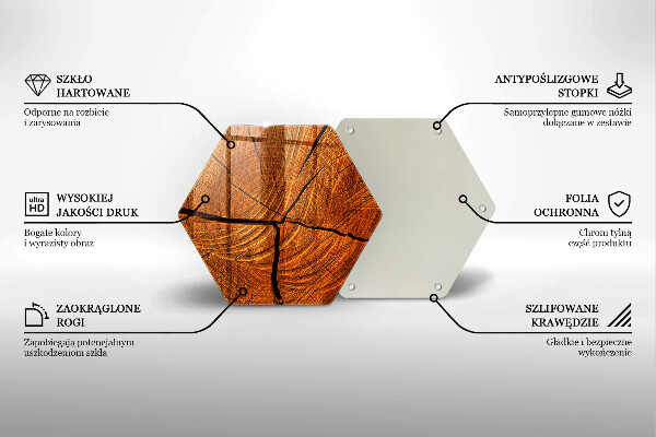 Tábua para cozinha Estrutura do tronco de madeira