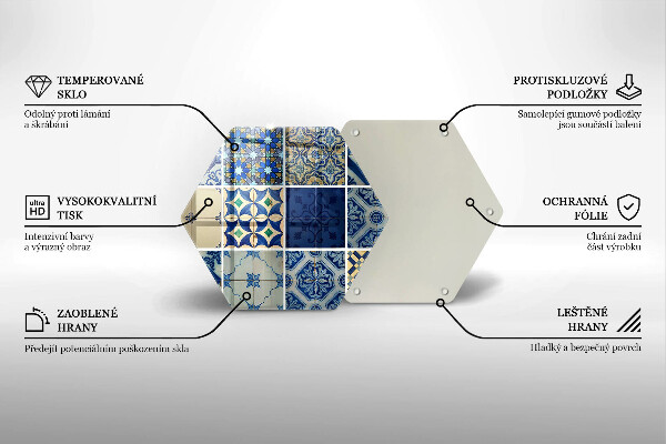 Tábua cozinha Azulejos decorativos