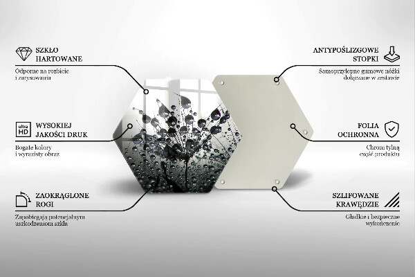 Tábua corte Dente-de-leão e orvalho