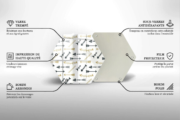 Tábua cozinha Padrão de flecha boho