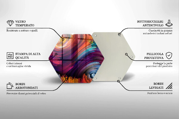 Tábua cozinha Destaques coloridos