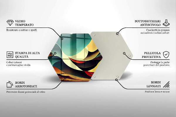 Tábua de corte Abstração de formas