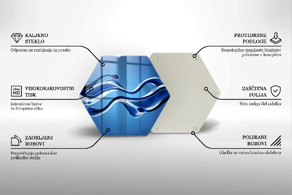 Tábua de cortar Abstração de fluidos