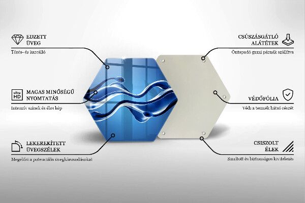 Tábua de cortar Abstração de fluidos