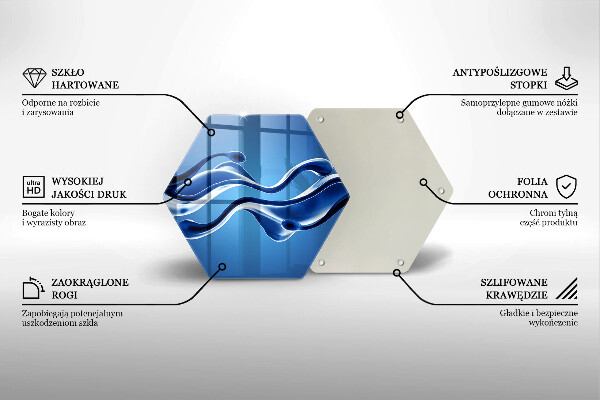 Tábua de cortar Abstração de fluidos