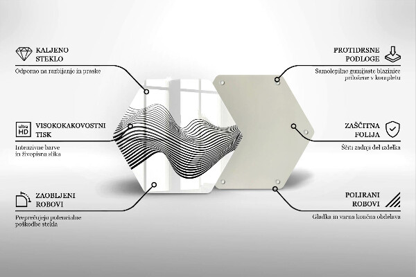 Tábua de corte Abstração linear