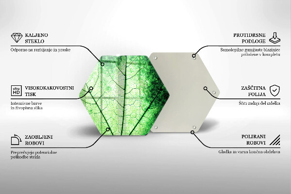 Tábua cozinha Nervuras decorativas das folhas