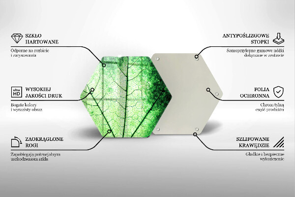 Tábua cozinha Nervuras decorativas das folhas