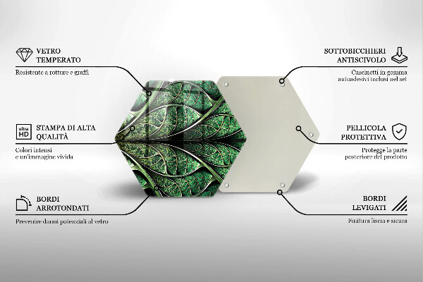Tábua de corte de vidro Estrutura das nervuras das folhas