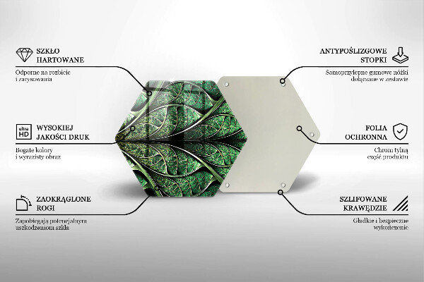Tábua de corte de vidro Estrutura das nervuras das folhas
